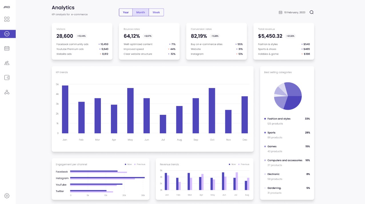 Optimización